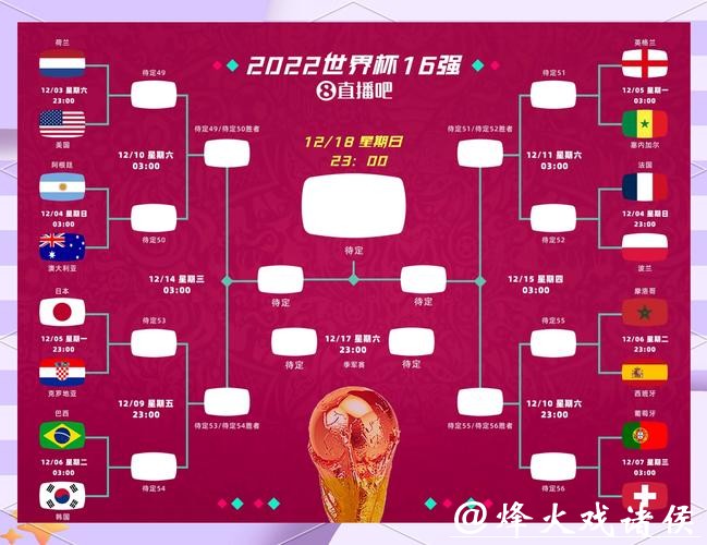 世界杯竞猜入口线上线下对比分析 世界杯竞猜入口线上线下对比分析